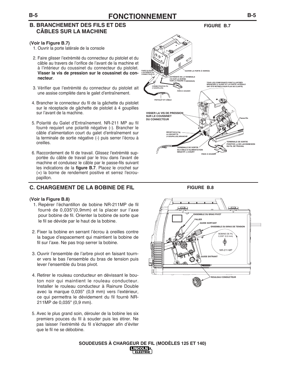 Fonctionnement, C. chargement de la bobine de fil, Figure b.7 | Figure b.8 | Lincoln Electric IMT10049 WIRE FEEDER WELDER 125, 140 User Manual | Page 82 / 104