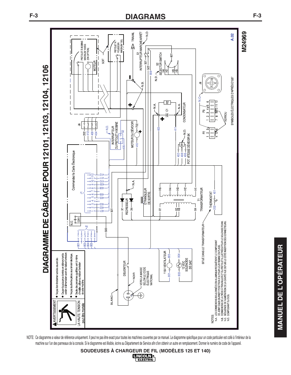 Diagrams, Manuel de l ’opéra teur | Lincoln Electric IMT10049 WIRE FEEDER WELDER 125, 140 User Manual | Page 99 / 104