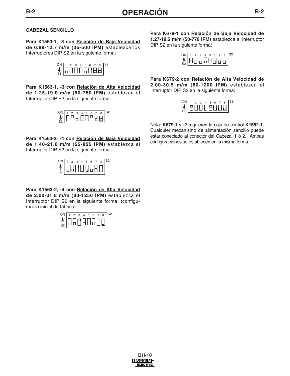 Operación | Lincoln Electric IM572 DH-10 Heads & Controls User Manual | Page 21 / 60