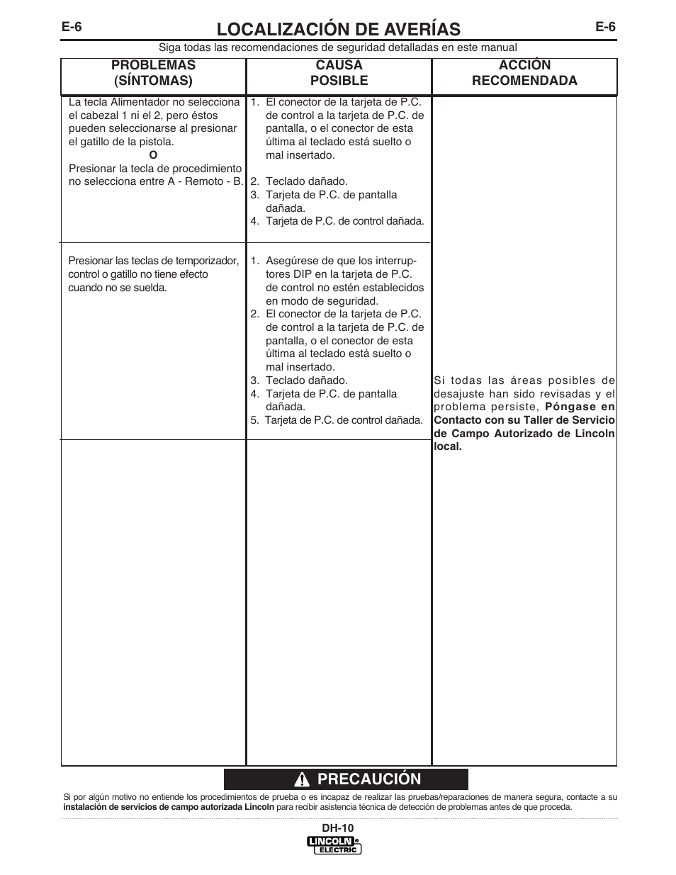 Localización de averías, Precaución | Lincoln Electric IM572 DH-10 Heads & Controls User Manual | Page 44 / 60