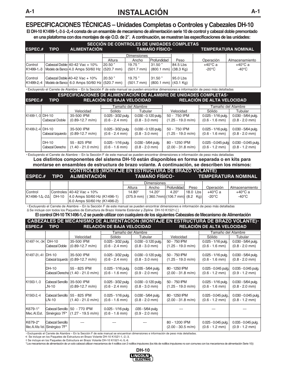 Instalación | Lincoln Electric IM572 DH-10 Heads & Controls User Manual | Page 9 / 60