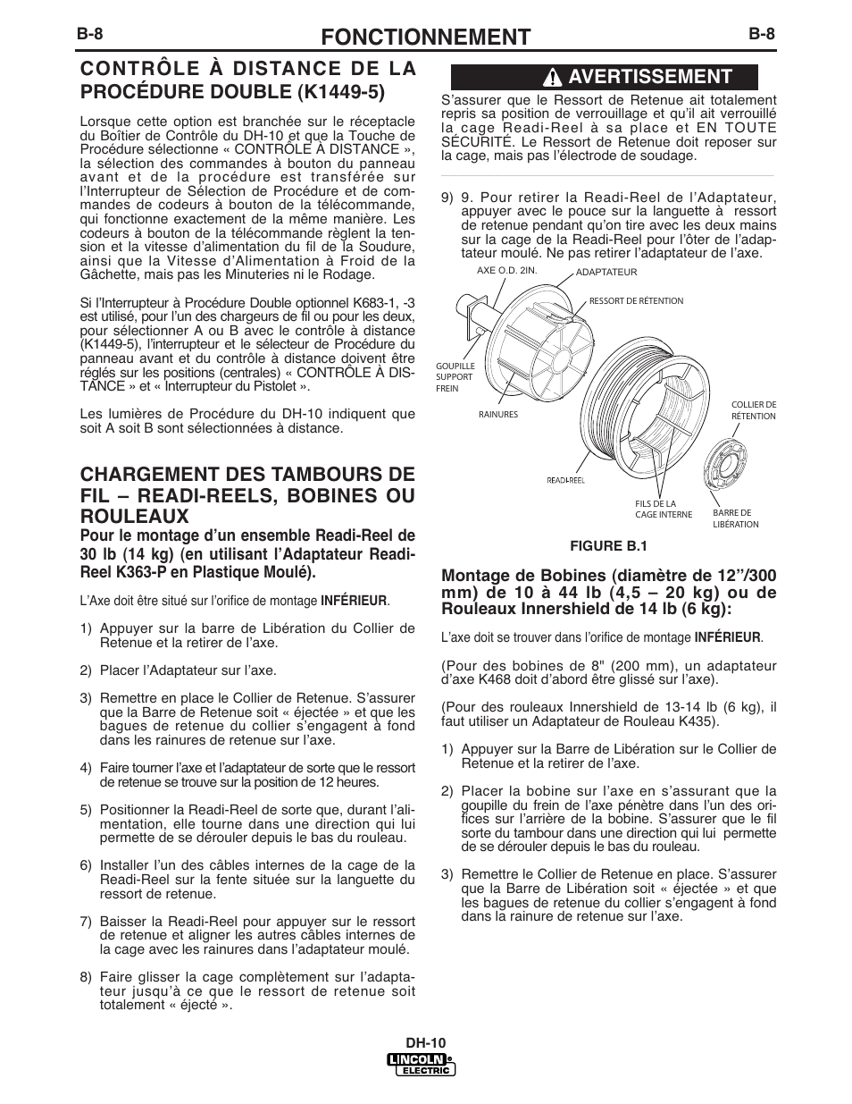 Fonctionnement, Avertissement | Lincoln Electric IM903 DH-10 Heads & Controls User Manual | Page 23 / 48
