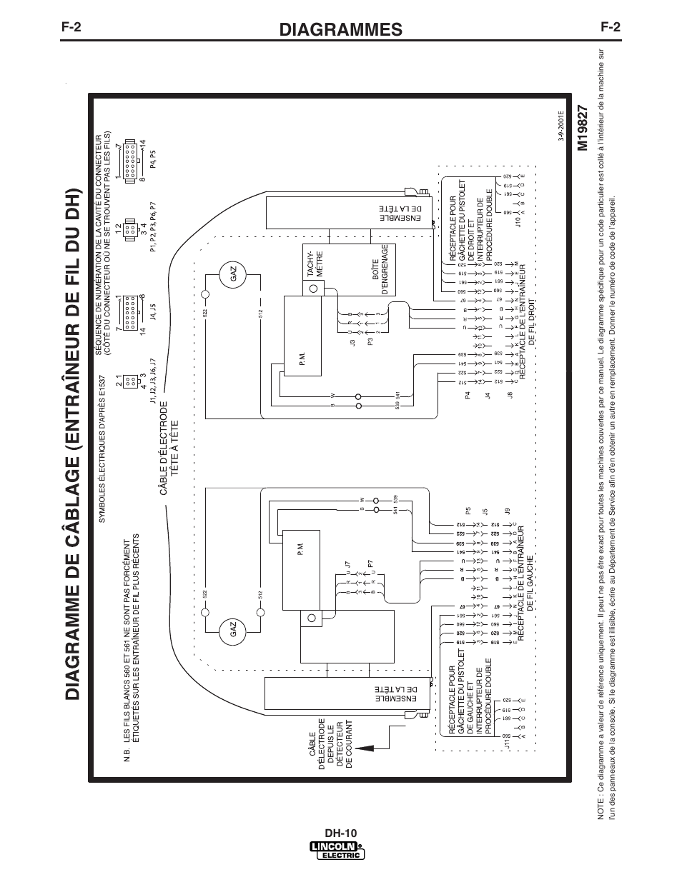 Diagrammes | Lincoln Electric IM903 DH-10 Heads & Controls User Manual | Page 43 / 48