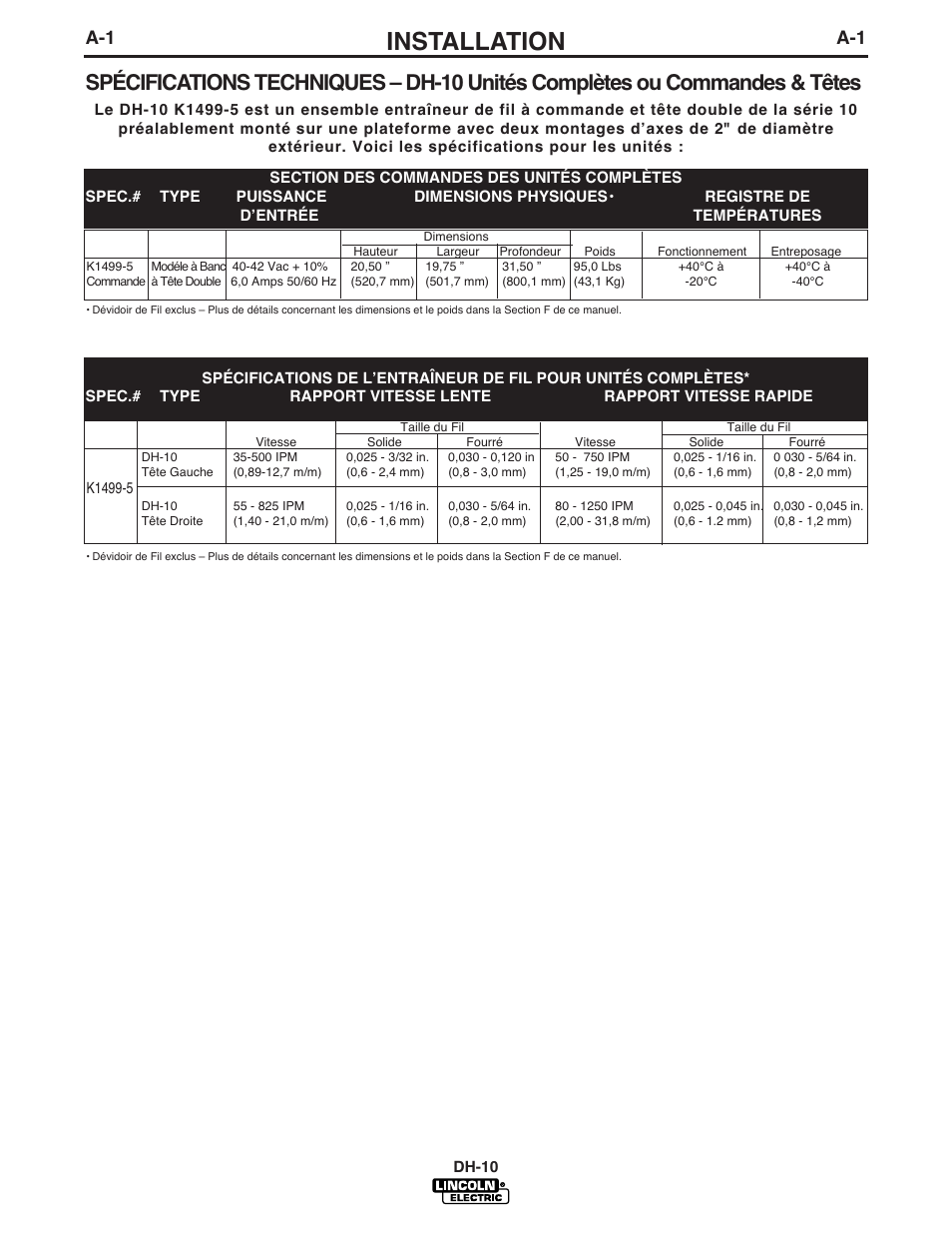 Installation | Lincoln Electric IM903 DH-10 Heads & Controls User Manual | Page 8 / 48