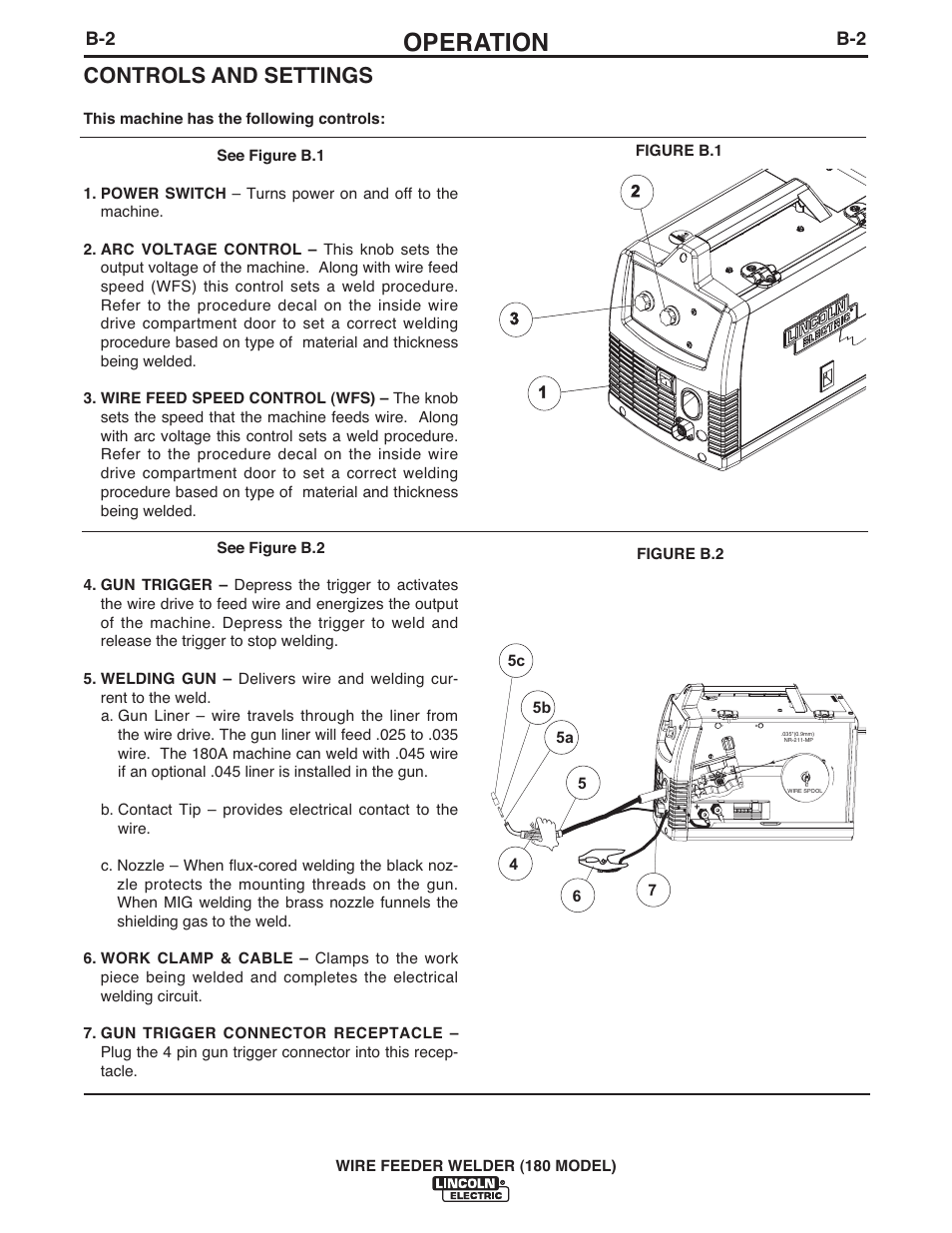 Operation, Controls and settings | Lincoln Electric IMT10075 WIRE FEEDER WELDER 180 User Manual | Page 10 / 92