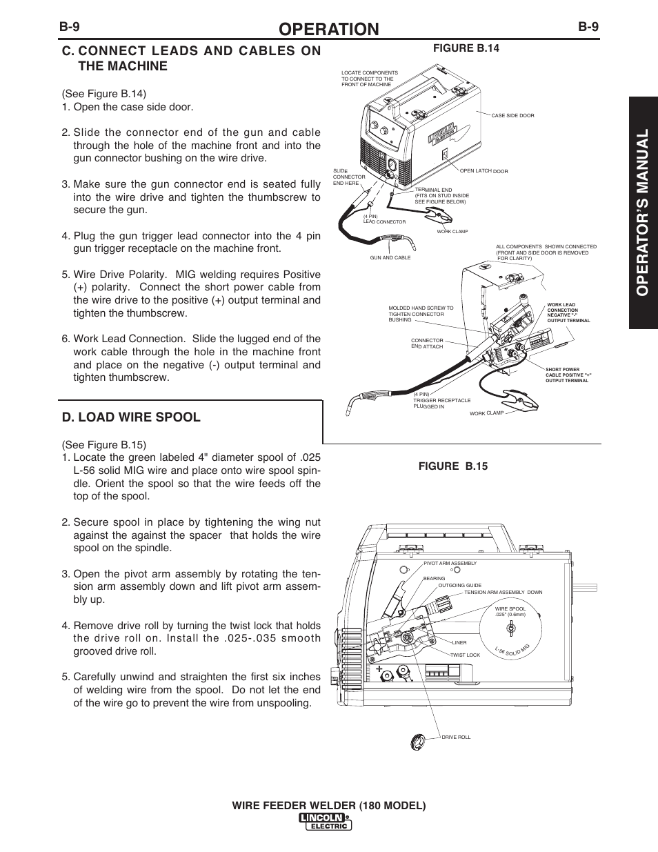 Operation, Opera t orʼs manual, C. connect leads and cables on the machine | D. load wire spool | Lincoln Electric IMT10075 WIRE FEEDER WELDER 180 User Manual | Page 17 / 92