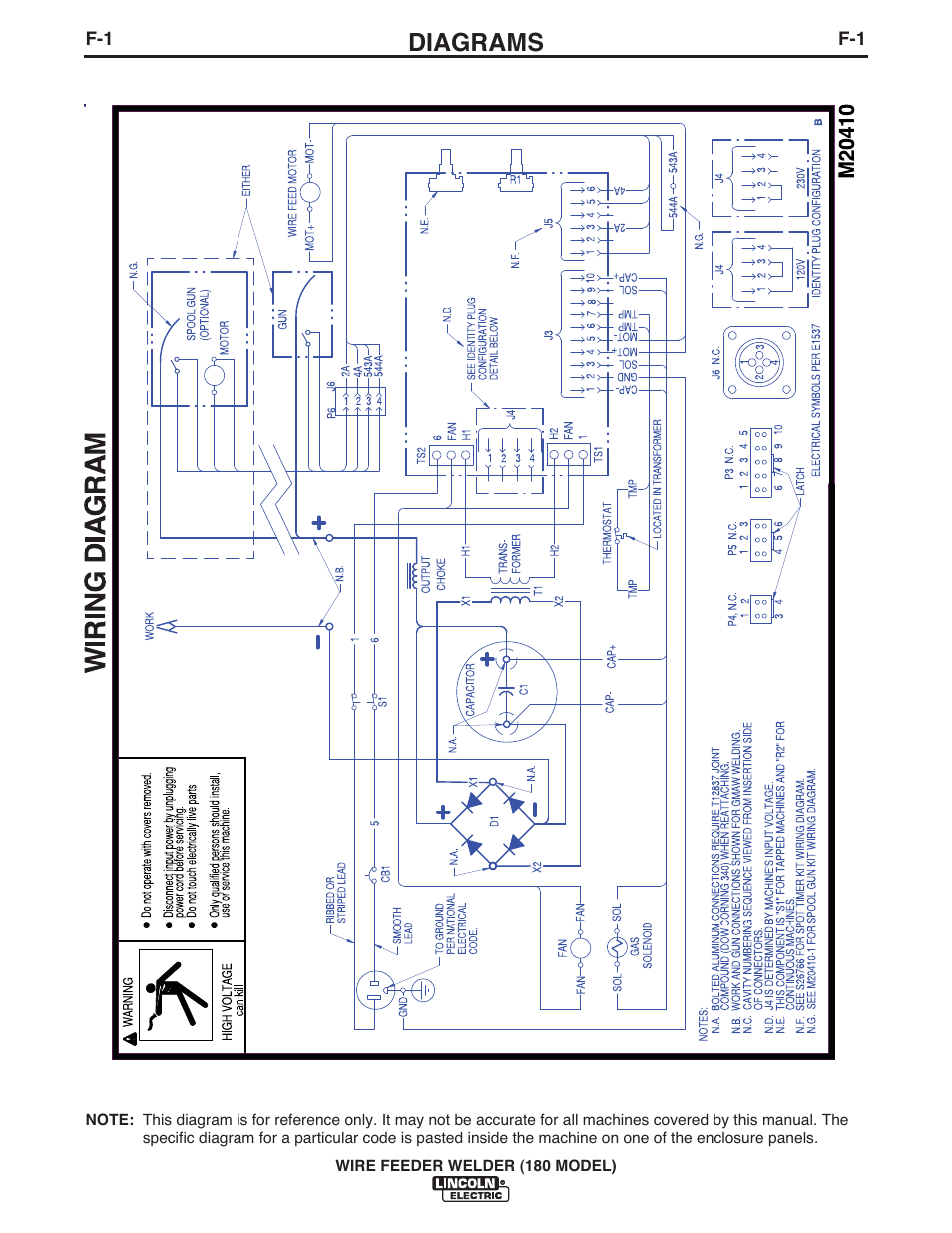 Diagrams | Lincoln Electric IMT10075 WIRE FEEDER WELDER 180 User Manual | Page 28 / 92