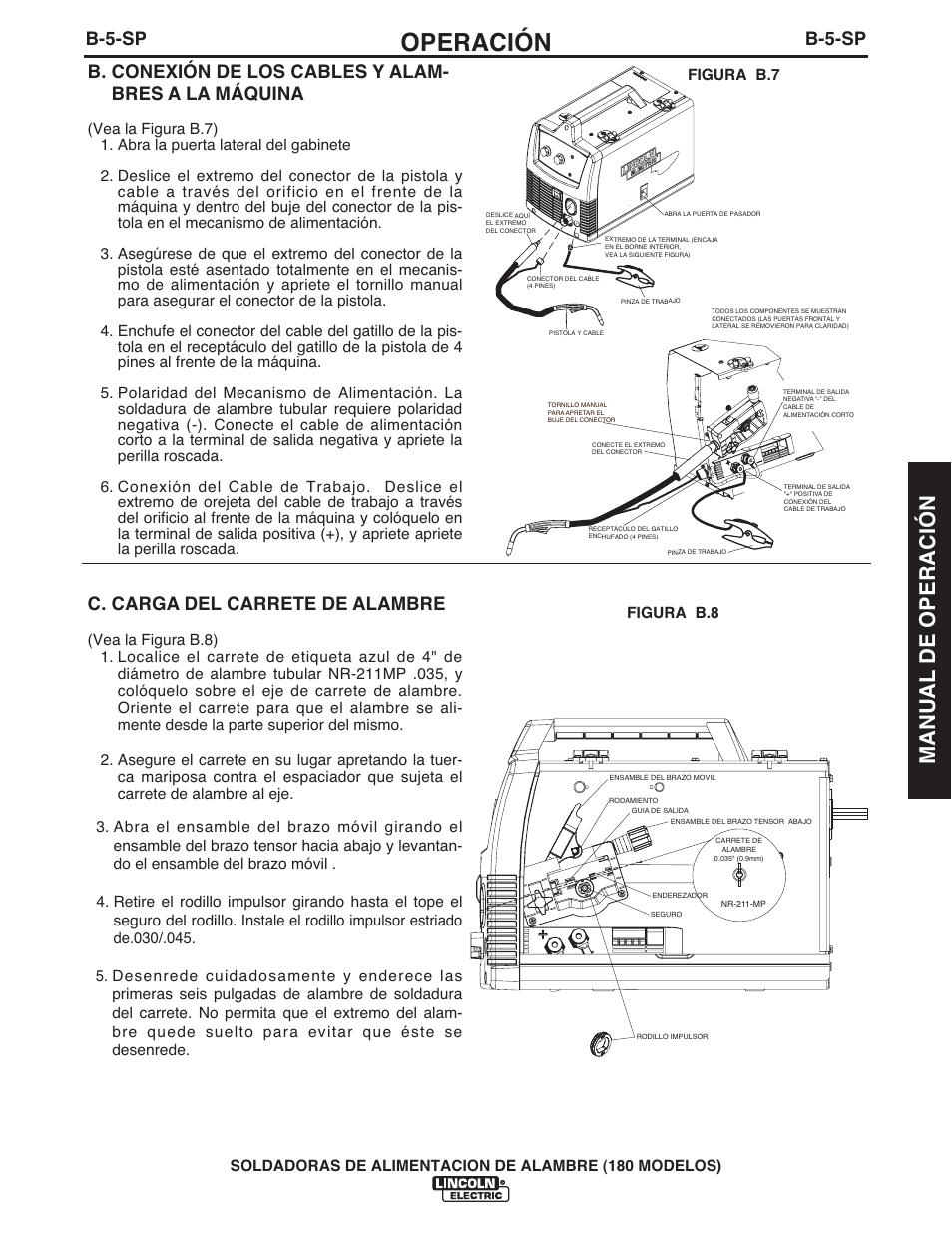 Operación, Manual de operación, B-5-sp | C. carga del carrete de alambre | Lincoln Electric IMT10075 WIRE FEEDER WELDER 180 User Manual | Page 43 / 92