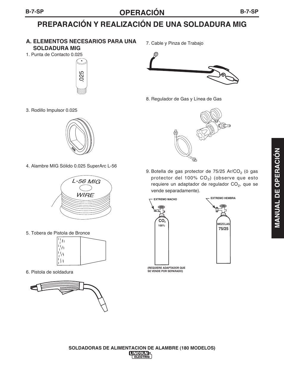 Operación, Preparación y realización de una soldadura mig, Manual de operación | Lincoln Electric IMT10075 WIRE FEEDER WELDER 180 User Manual | Page 45 / 92