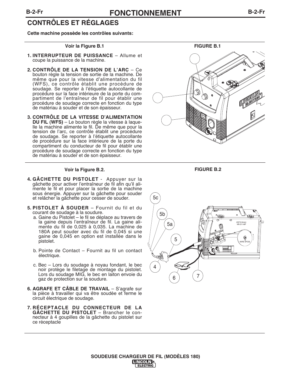 Fonctionnement, Contrôles et réglages | Lincoln Electric IMT10075 WIRE FEEDER WELDER 180 User Manual | Page 70 / 92