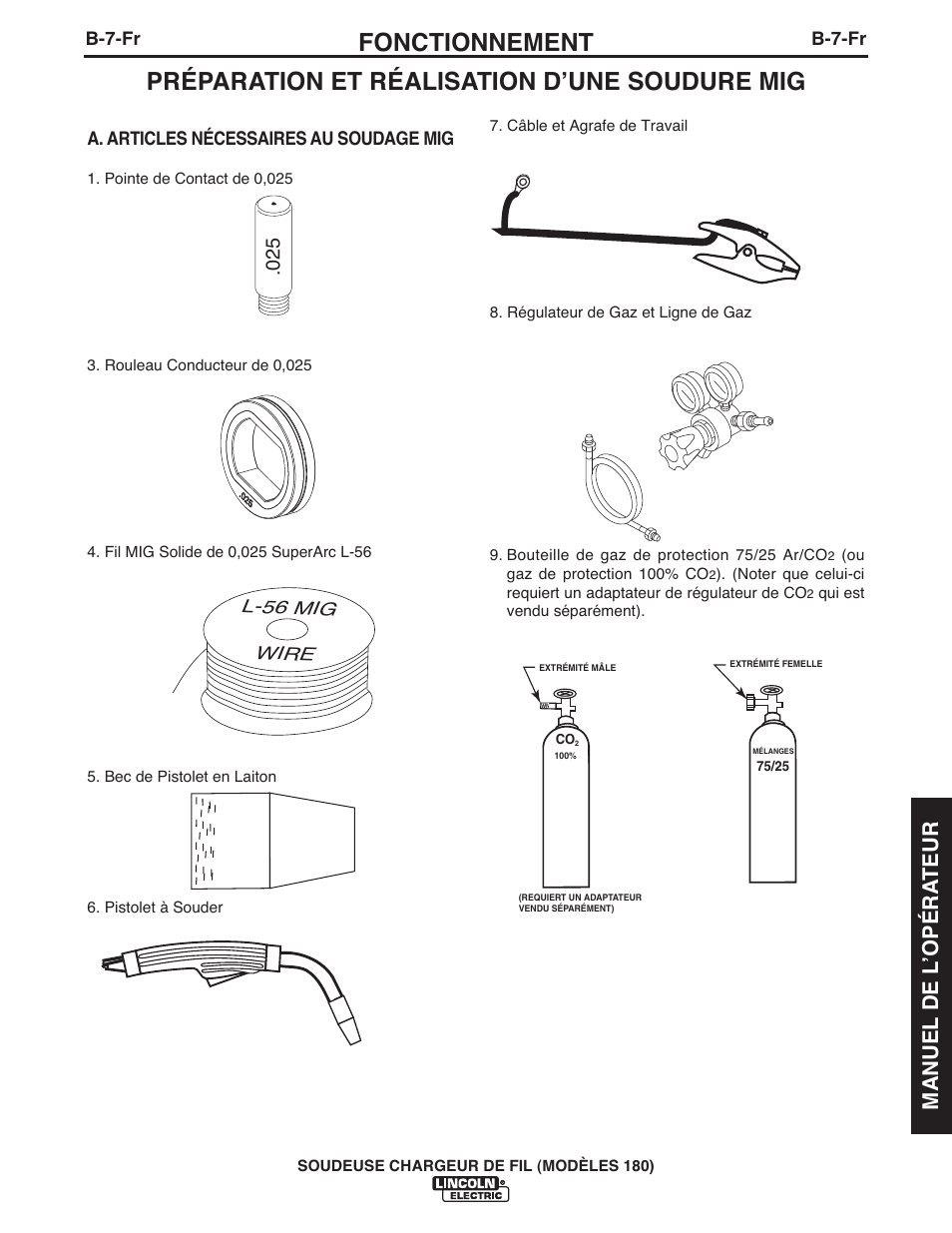 Fonctionnement, Préparation et réalisation dʼune soudure mig, Manuel de l ʼopéra teur | Lincoln Electric IMT10075 WIRE FEEDER WELDER 180 User Manual | Page 75 / 92
