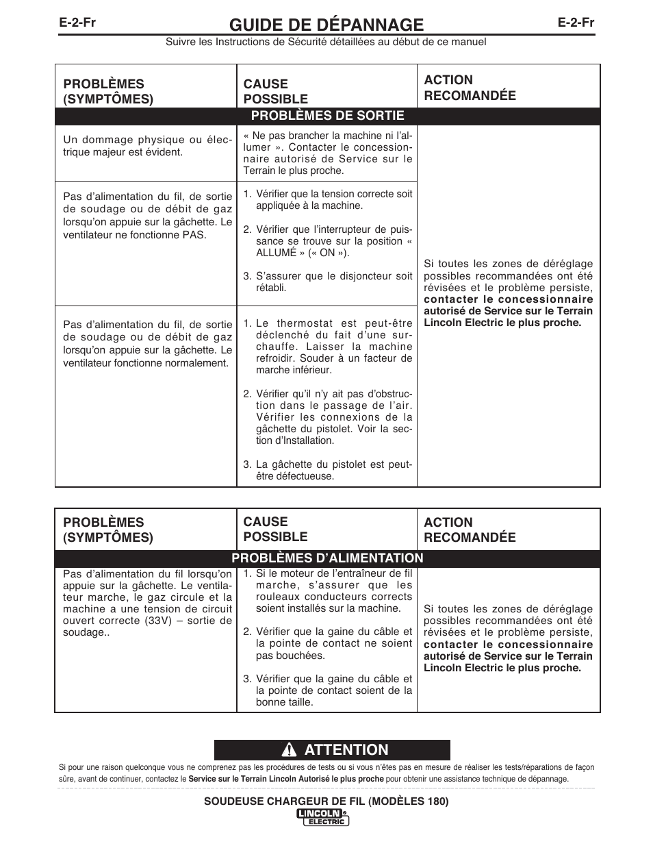 Guide de dépannage, Attention | Lincoln Electric IMT10075 WIRE FEEDER WELDER 180 User Manual | Page 86 / 92