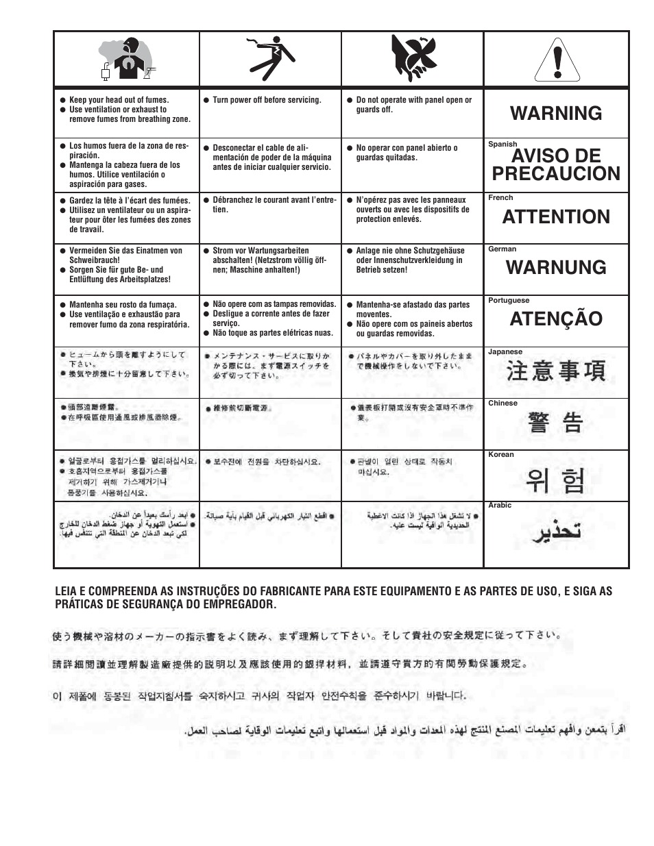 Lincoln Electric IMT10075 WIRE FEEDER WELDER 180 User Manual | Page 91 / 92