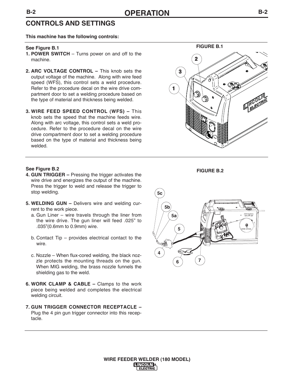 Operation, Controls and settings | Lincoln Electric IMT10135 WIRE FEEDER WELDER 180 User Manual | Page 10 / 92