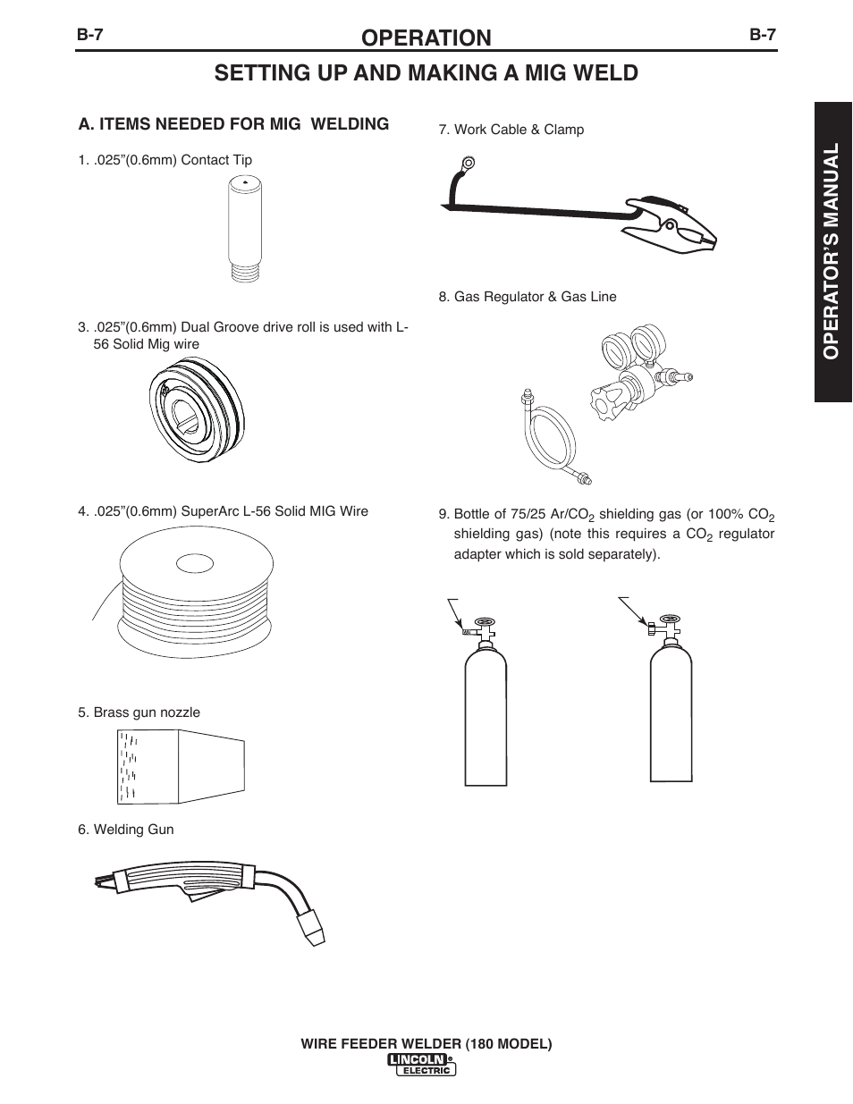 Operation, Setting up and making a mig weld, Opera t or ʼs manual | Lincoln Electric IMT10135 WIRE FEEDER WELDER 180 User Manual | Page 15 / 92