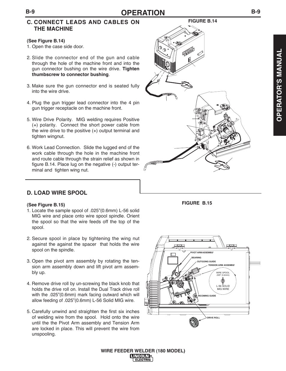 Operation, Opera t or ʼs manual, C. connect leads and cables on the machine | D. load wire spool | Lincoln Electric IMT10135 WIRE FEEDER WELDER 180 User Manual | Page 17 / 92