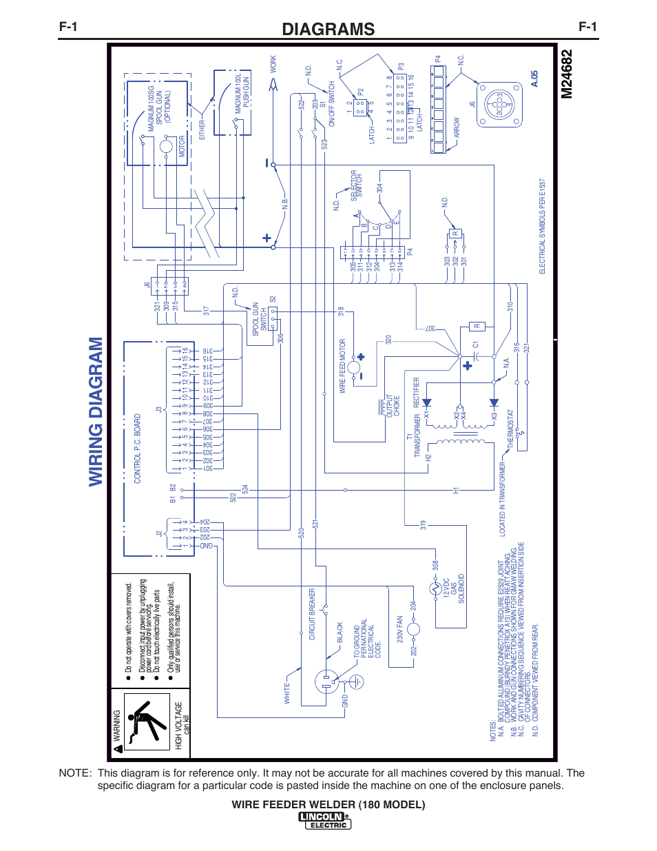 Wiri ng di a g ra m, Diagrams, Wire feeder welder (180 model) | Lincoln Electric IMT10135 WIRE FEEDER WELDER 180 User Manual | Page 28 / 92