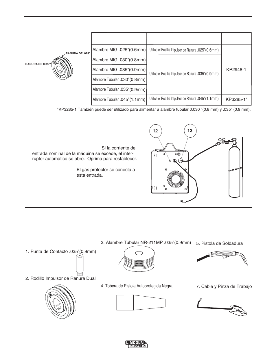 Operación | Lincoln Electric IMT10135 WIRE FEEDER WELDER 180 User Manual | Page 42 / 92