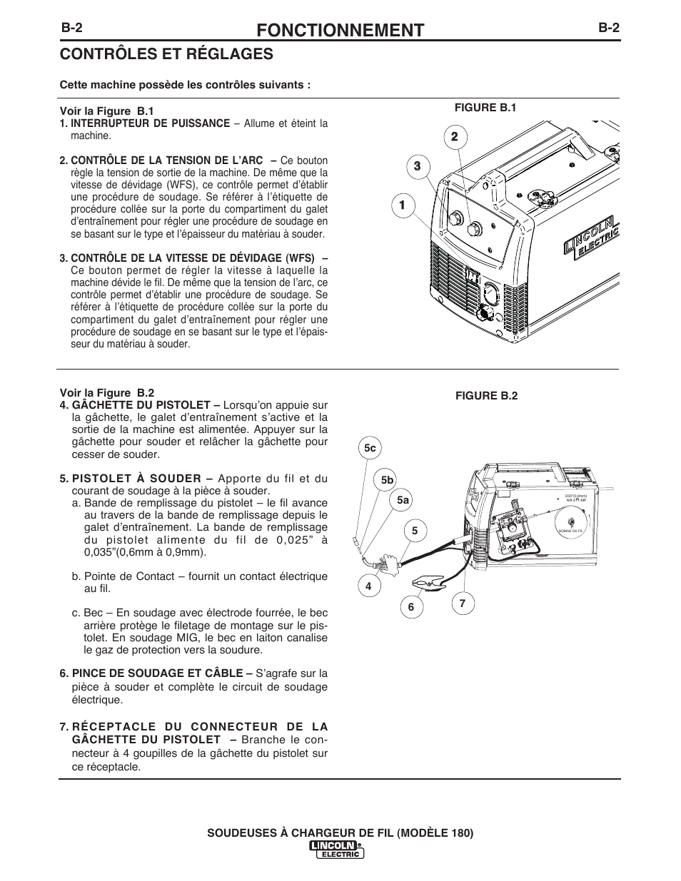 Fonctionnement, Contrôles et réglages | Lincoln Electric IMT10135 WIRE FEEDER WELDER 180 User Manual | Page 70 / 92