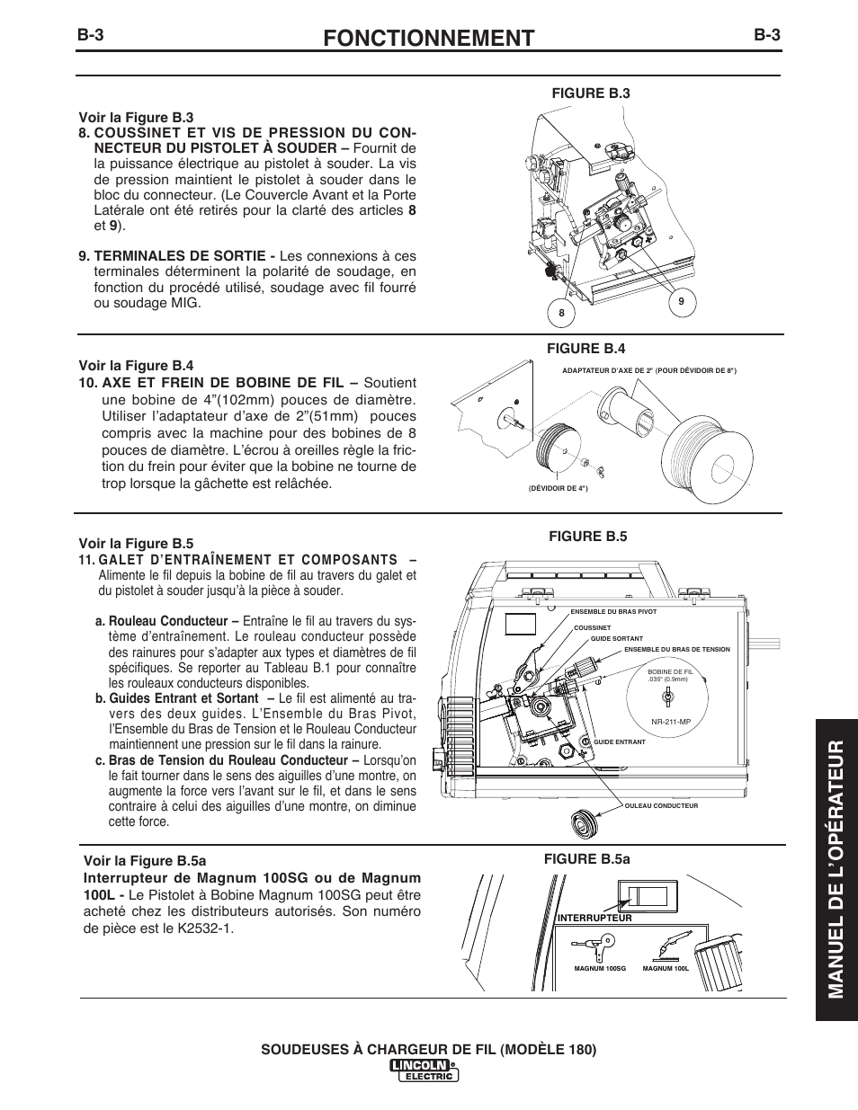 Fonctionnement, Manuel de l ʼopéra teur | Lincoln Electric IMT10135 WIRE FEEDER WELDER 180 User Manual | Page 71 / 92