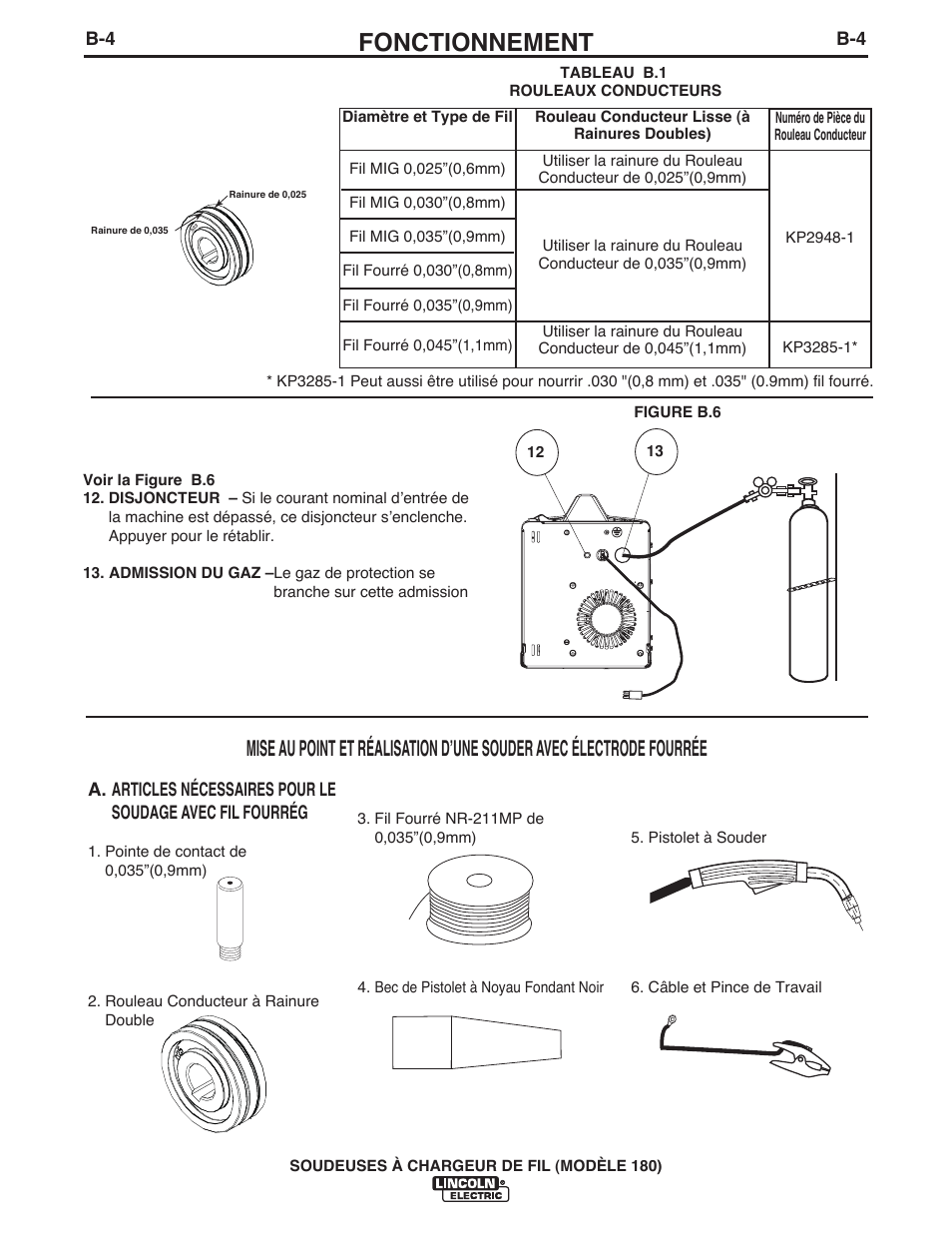 Fonctionnement | Lincoln Electric IMT10135 WIRE FEEDER WELDER 180 User Manual | Page 72 / 92