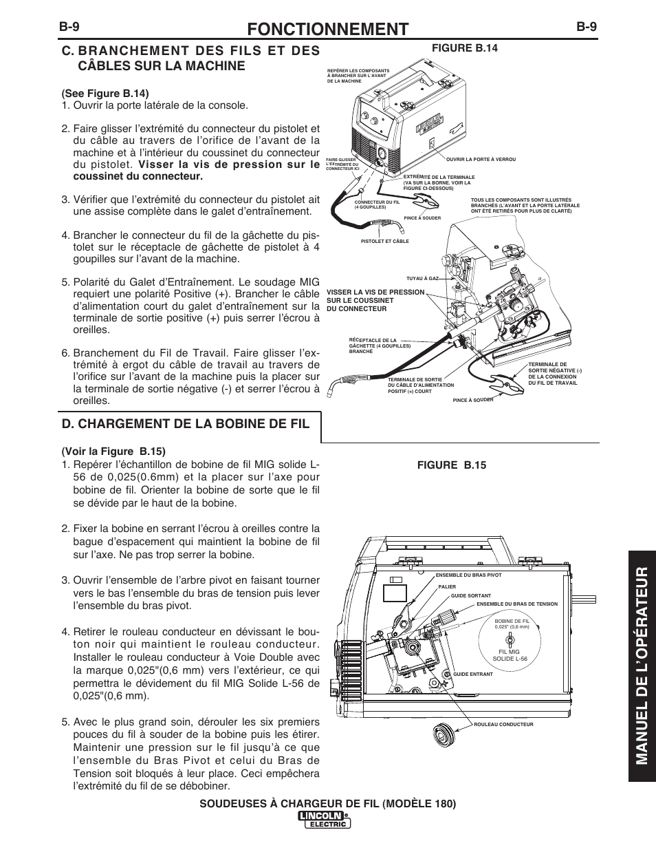 Fonctionnement, Manuel de l ʼopéra teur, D. chargement de la bobine de fil | Lincoln Electric IMT10135 WIRE FEEDER WELDER 180 User Manual | Page 77 / 92