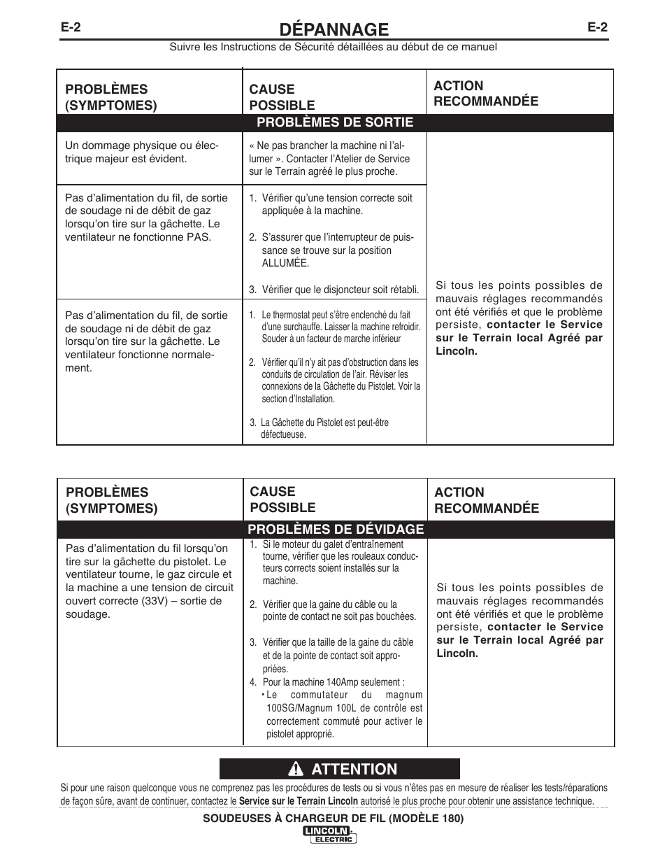 Dépannage, Attention | Lincoln Electric IMT10135 WIRE FEEDER WELDER 180 User Manual | Page 86 / 92