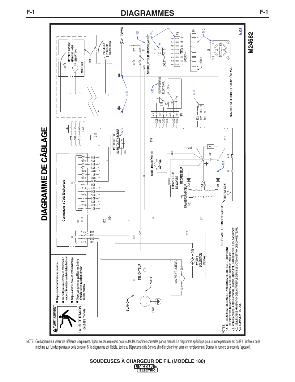 Diagrammes | Lincoln Electric IMT10135 WIRE FEEDER WELDER 180 User Manual | Page 88 / 92