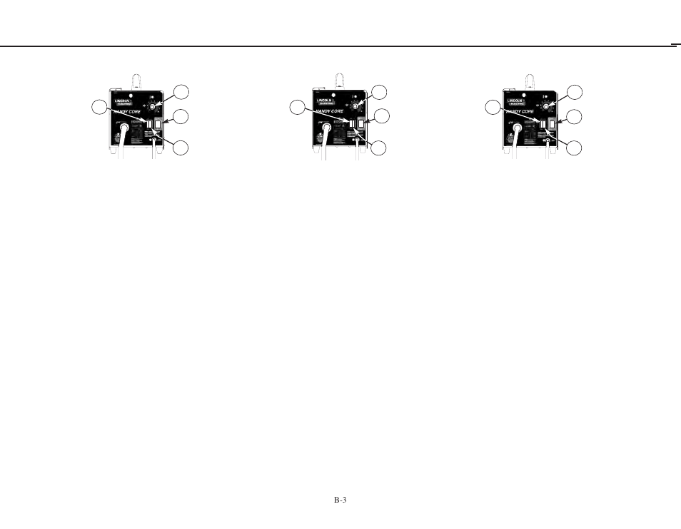 Operation, Operación, Fonctionnement | Lincoln Electric IMT821 HANDY CORE User Manual | Page 14 / 36