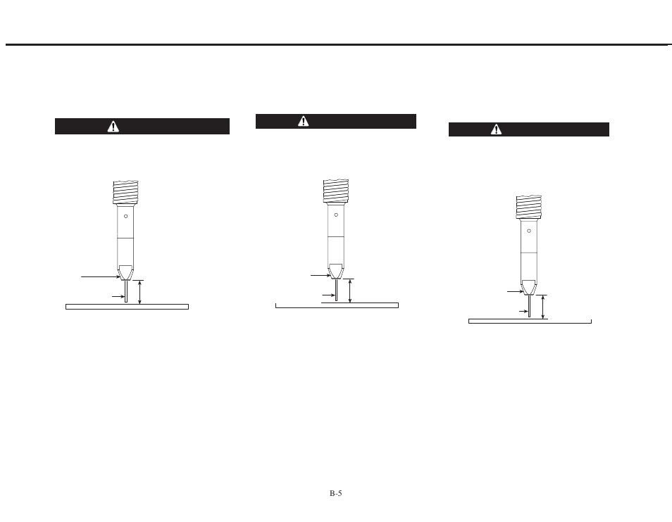 Warning, Operation, Operación fonctionnement | Lincoln Electric IMT821 HANDY CORE User Manual | Page 16 / 36