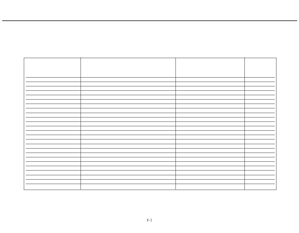Lincoln Electric IMT821 HANDY CORE User Manual | Page 30 / 36