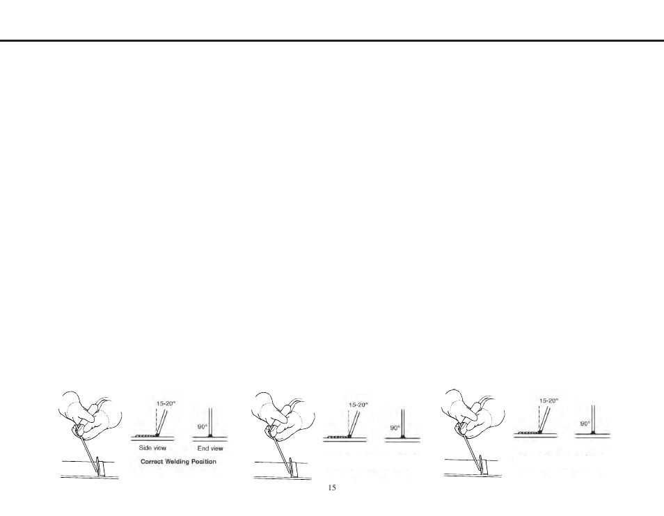 Lincoln Electric IMT681 HOBBY WELD User Manual | Page 15 / 24