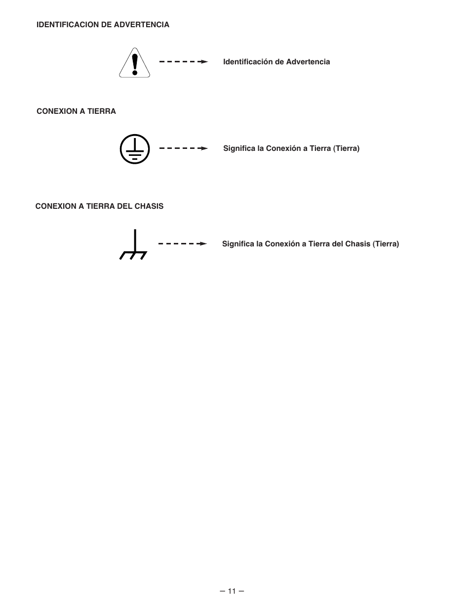 Lincoln Electric IM481 IDEALARC 500-I User Manual | Page 11 / 35