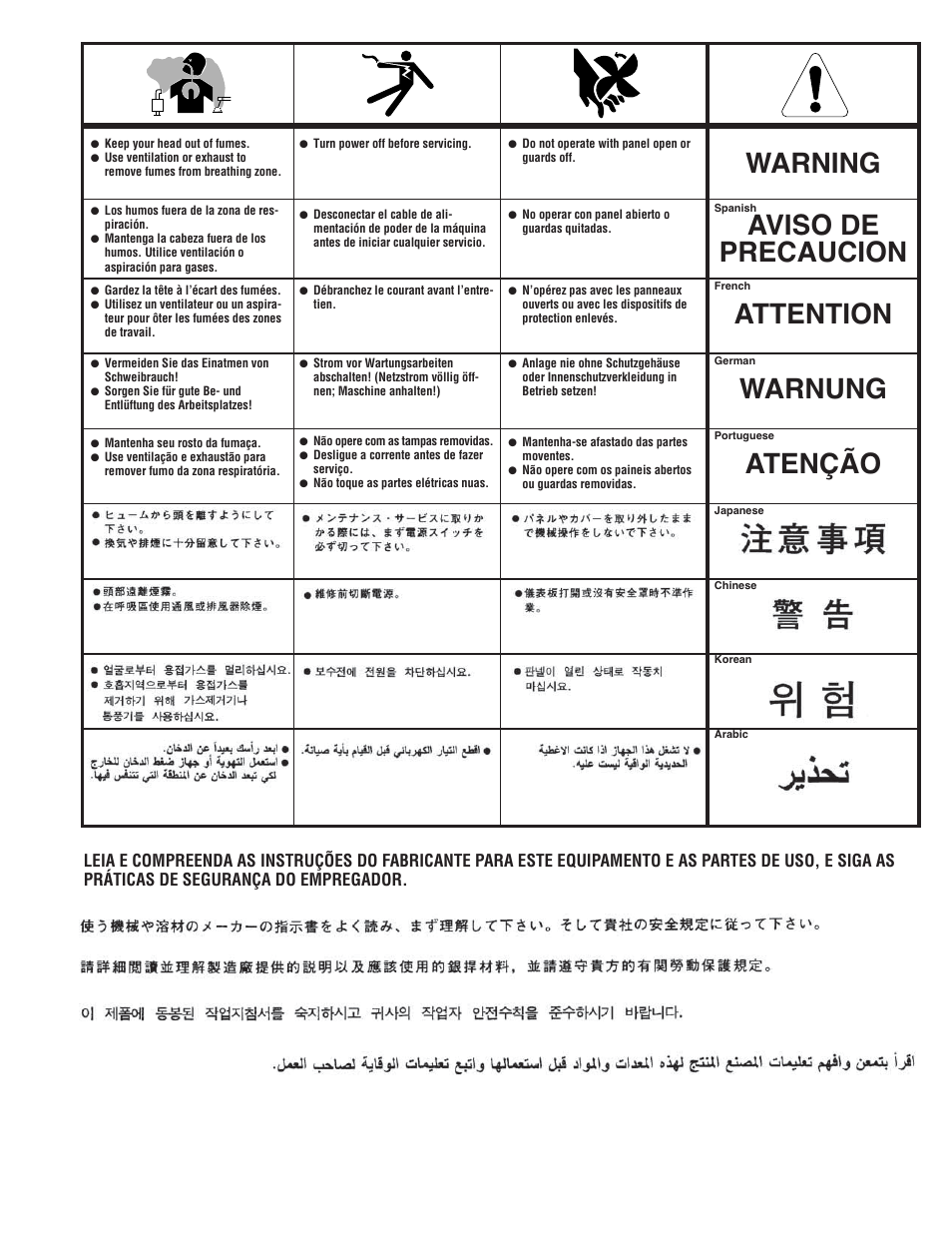 Lincoln Electric IM481 IDEALARC 500-I User Manual | Page 34 / 35