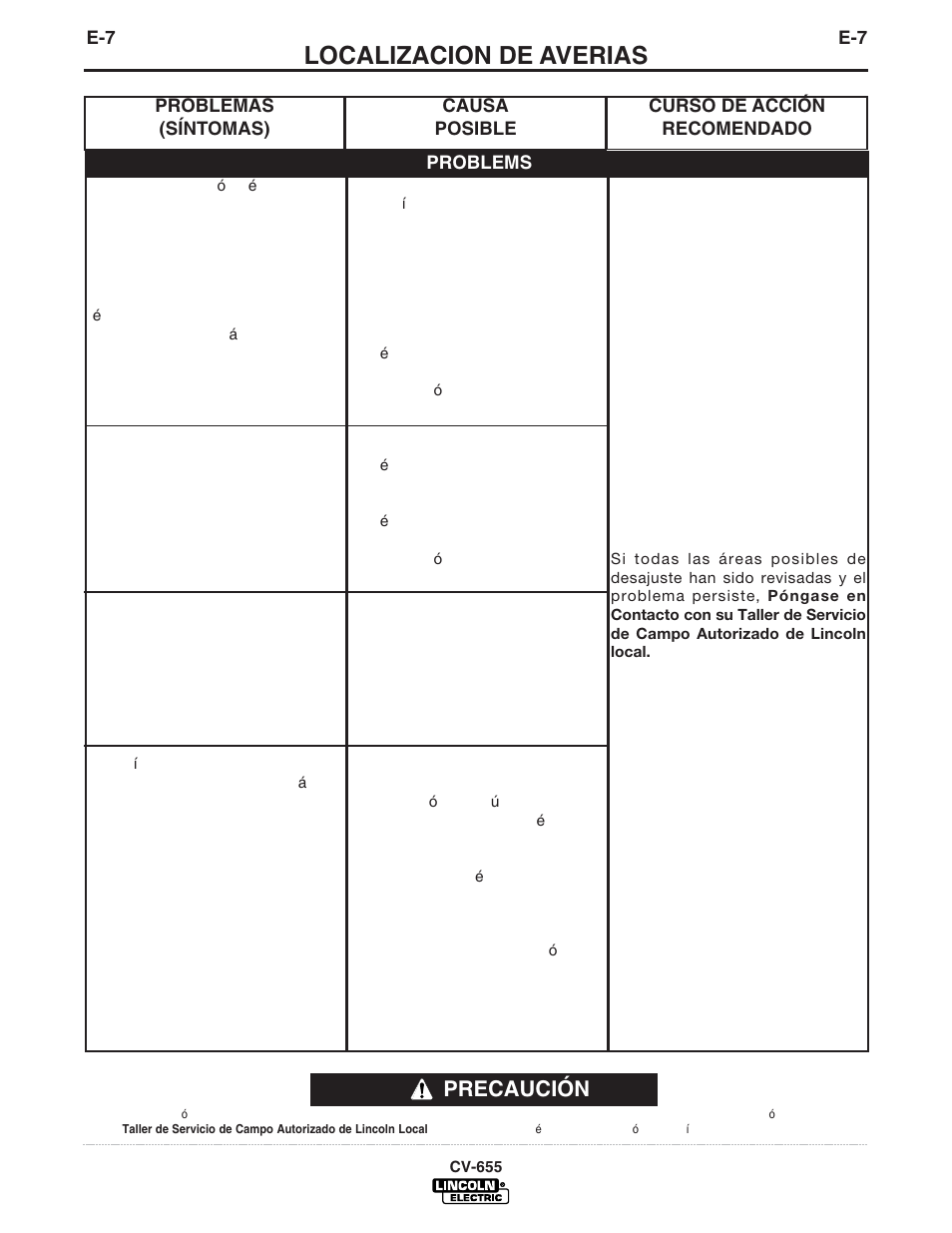 Localizacion de averias, Precaución | Lincoln Electric IM570 IDEALARC CV-655 User Manual | Page 28 / 46
