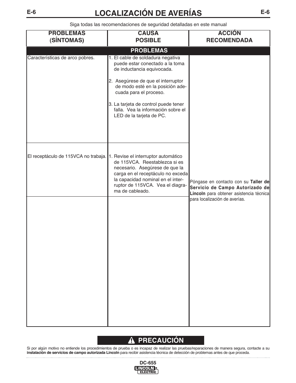 Localización de averías, Precaución | Lincoln Electric IM602 IDEALARC DC-655 User Manual | Page 30 / 48