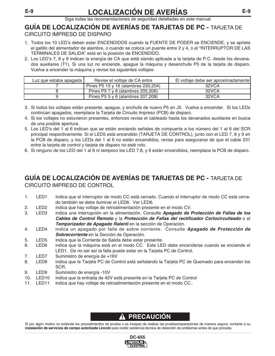 Localización de averías, Guía de localización de averías de tarjetas de pc, Precaución | Lincoln Electric IM602 IDEALARC DC-655 User Manual | Page 33 / 48