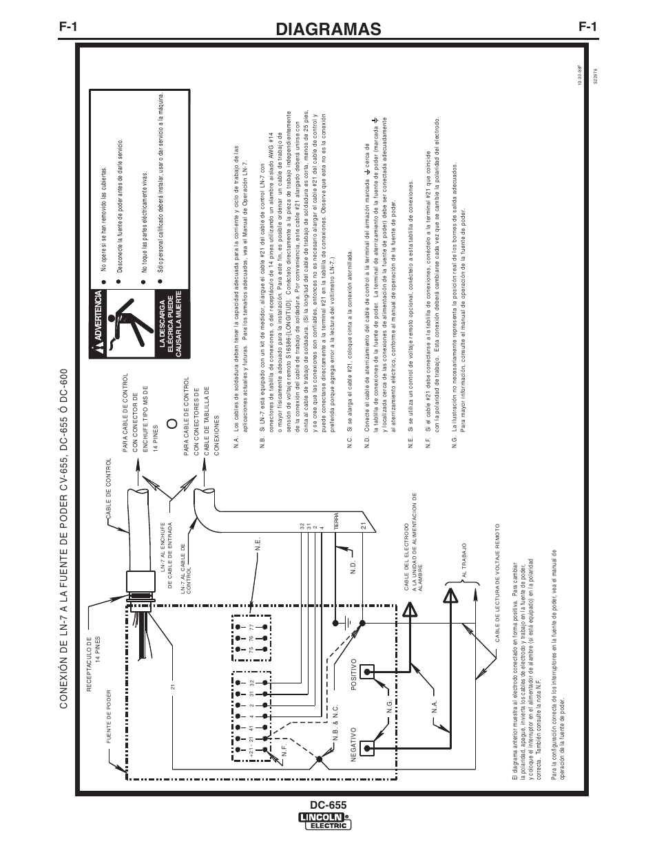 Diagramas, Dc-655, Advertencia | Lincoln Electric IM602 IDEALARC DC-655 User Manual | Page 35 / 48