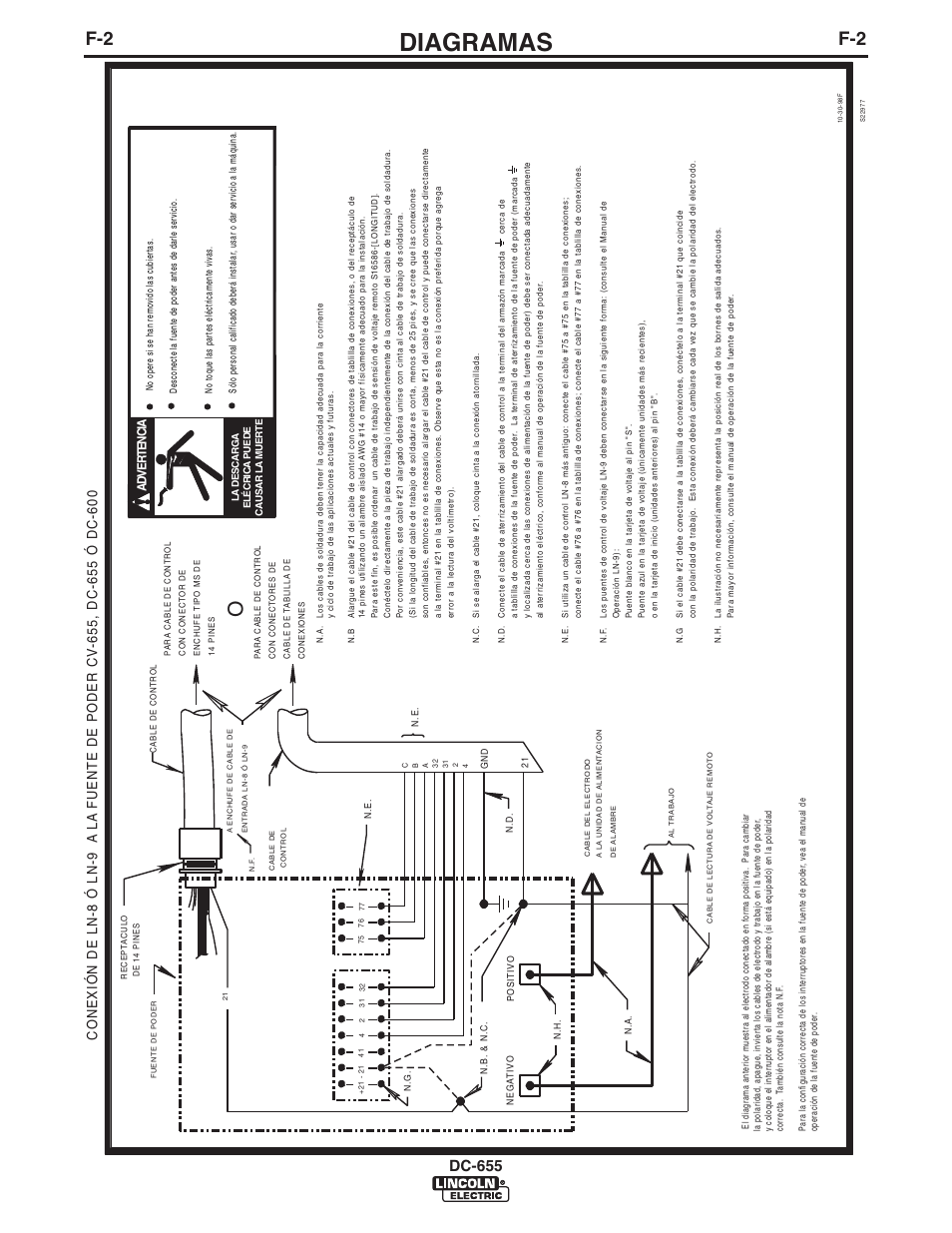 Diagramas, Dc-655, Advertencia | Lincoln Electric IM602 IDEALARC DC-655 User Manual | Page 36 / 48