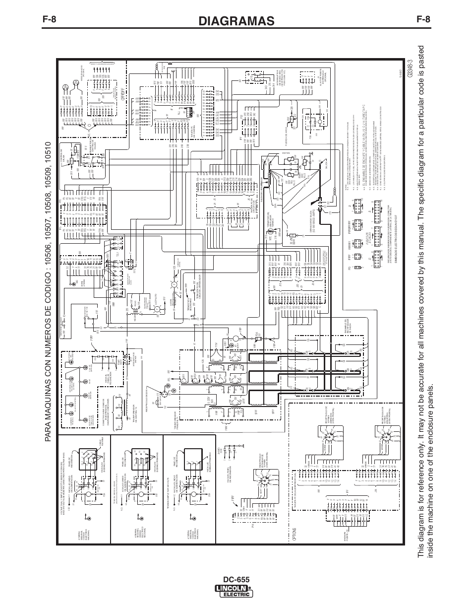 Diagramas | Lincoln Electric IM602 IDEALARC DC-655 User Manual | Page 42 / 48