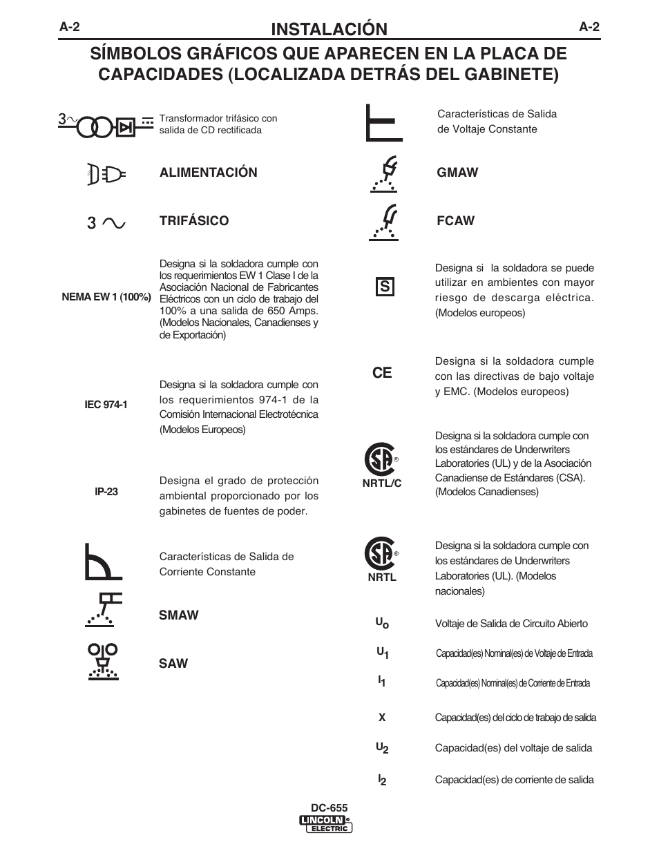 Instalación | Lincoln Electric IM602 IDEALARC DC-655 User Manual | Page 9 / 48