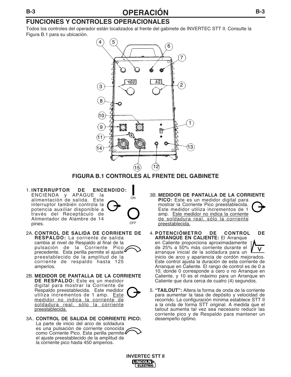 Operación, Funciones y controles operacionales | Lincoln Electric IM582 INVERTEC STT II User Manual | Page 15 / 38