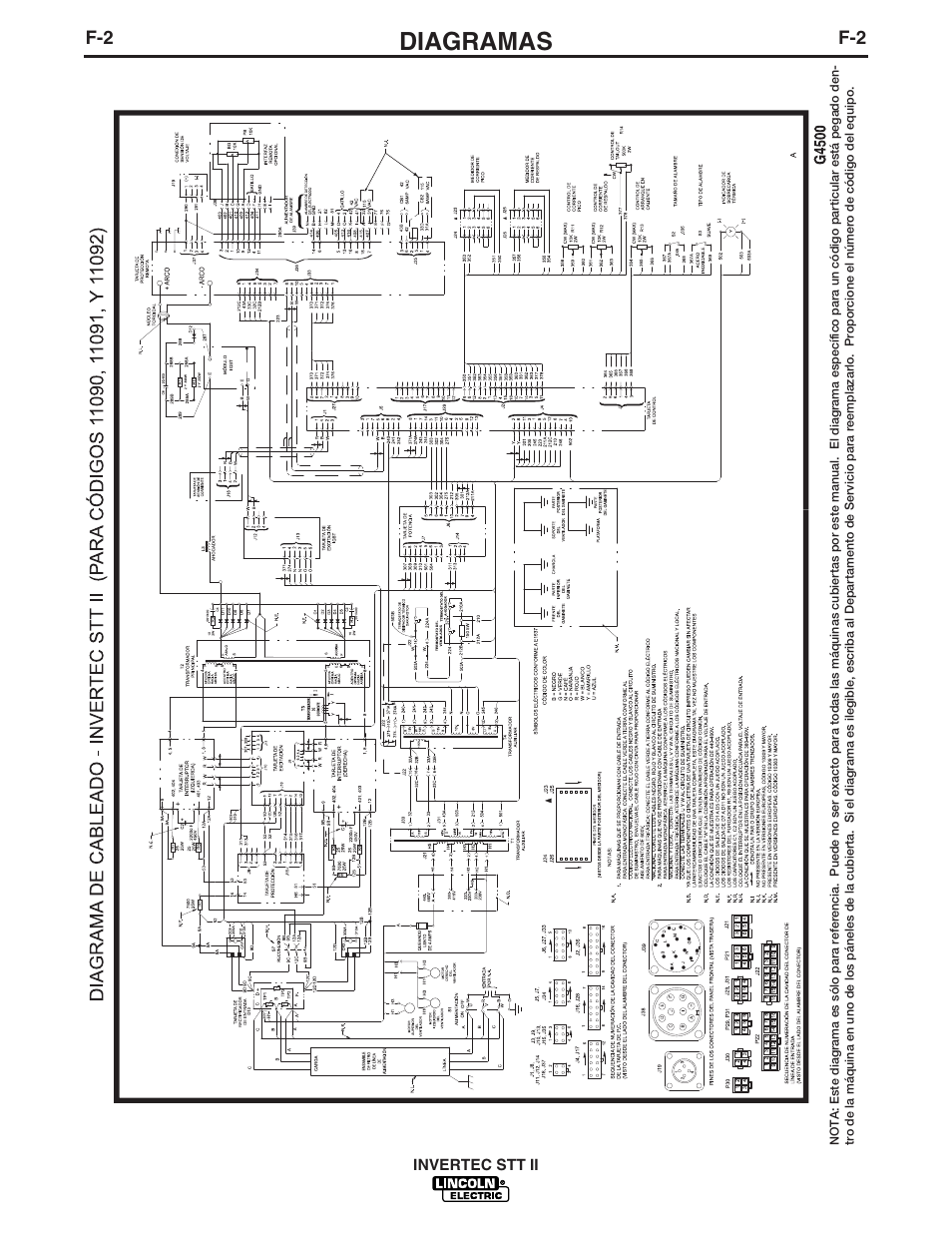 Diagramas | Lincoln Electric IM582 INVERTEC STT II User Manual | Page 31 / 38