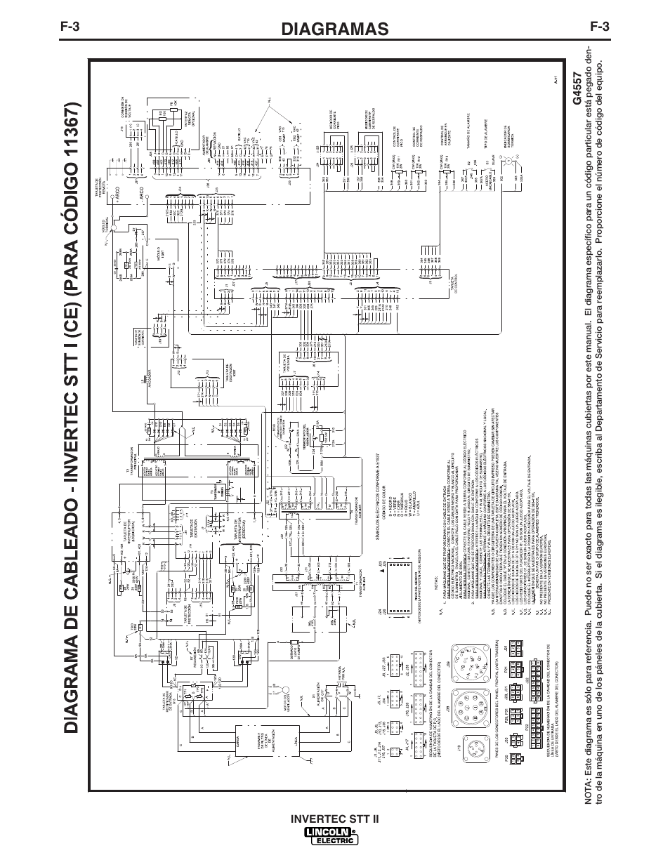 Diagramas | Lincoln Electric IM582 INVERTEC STT II User Manual | Page 32 / 38