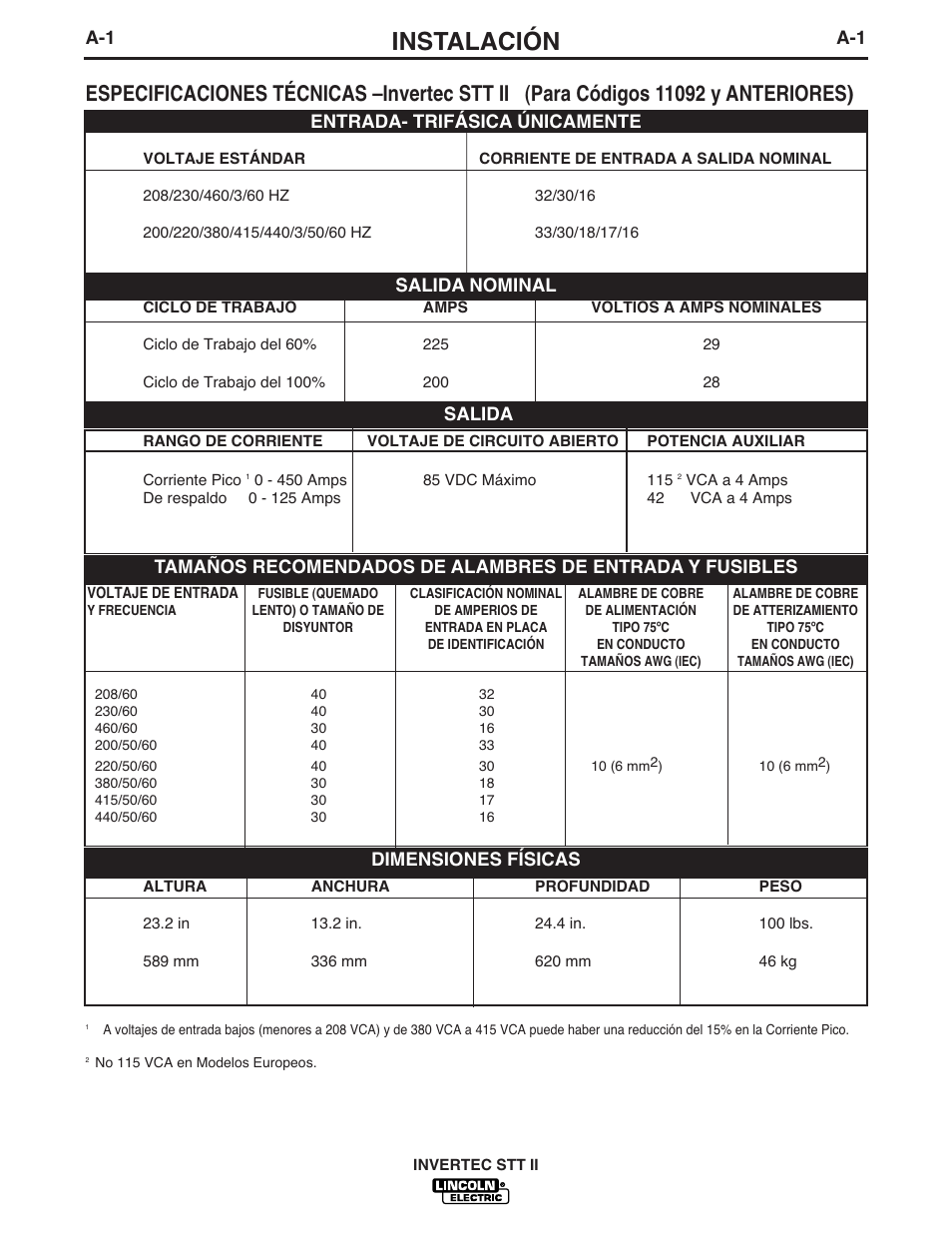 Instalación | Lincoln Electric IM582 INVERTEC STT II User Manual | Page 8 / 38