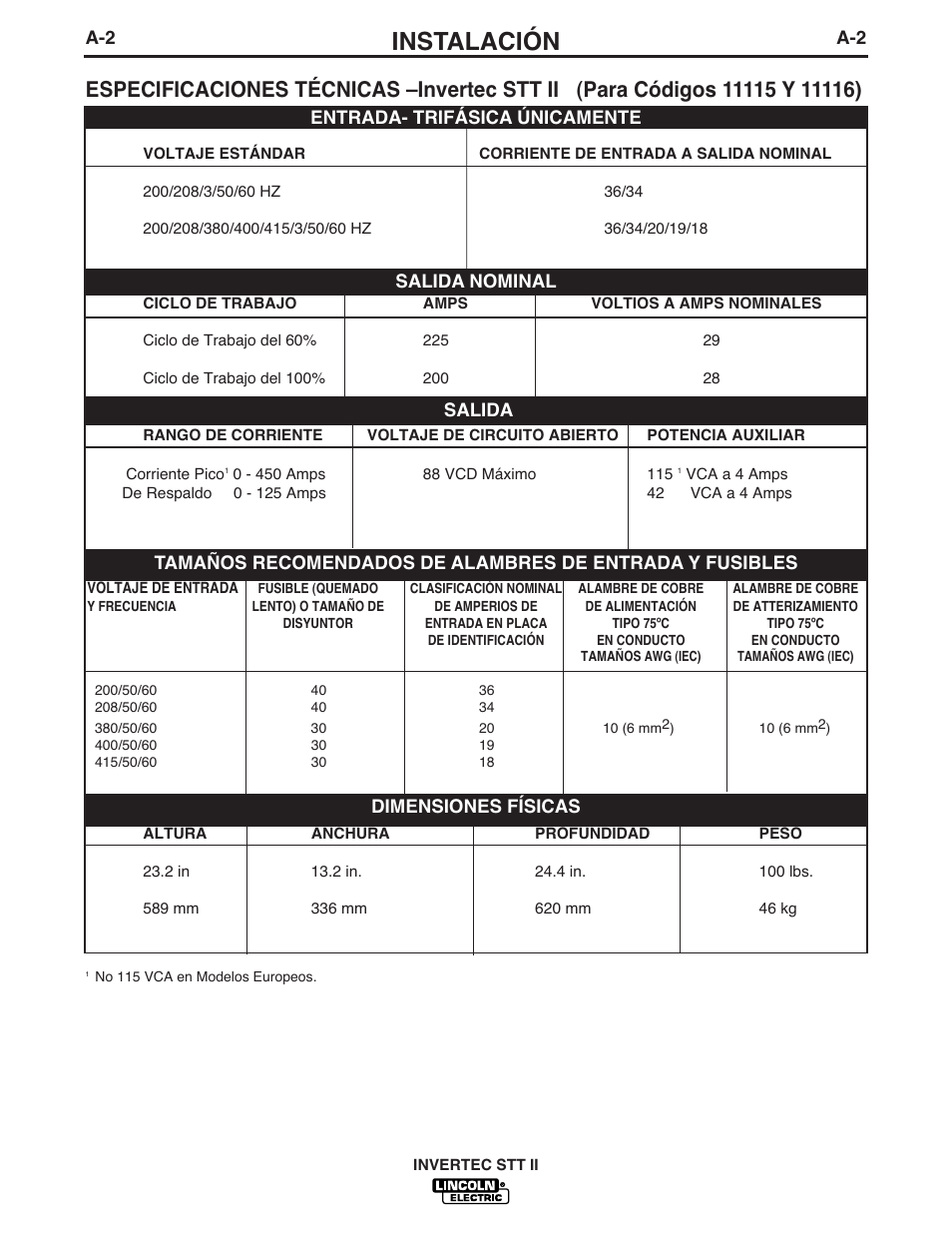 Instalación | Lincoln Electric IM582 INVERTEC STT II User Manual | Page 9 / 38