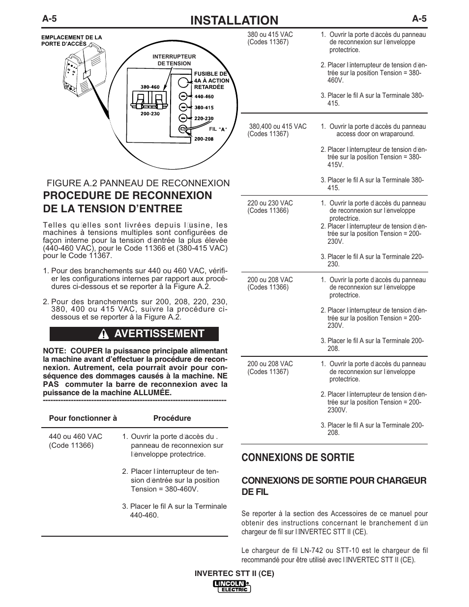 Installation, Procedure de reconnexion de la tension dʼentree, Connexions de sortie | Avertissement, Figure a.2 panneau de reconnexion, Connexions de sortie pour chargeur de fil | Lincoln Electric IM904 INVERTEC STT II User Manual | Page 12 / 35