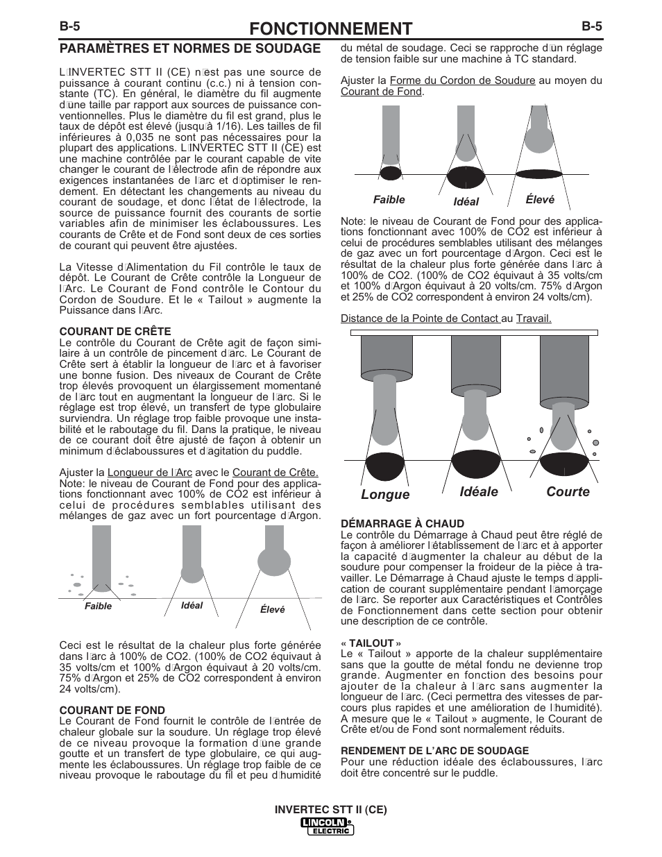 Fonctionnement | Lincoln Electric IM904 INVERTEC STT II User Manual | Page 17 / 35