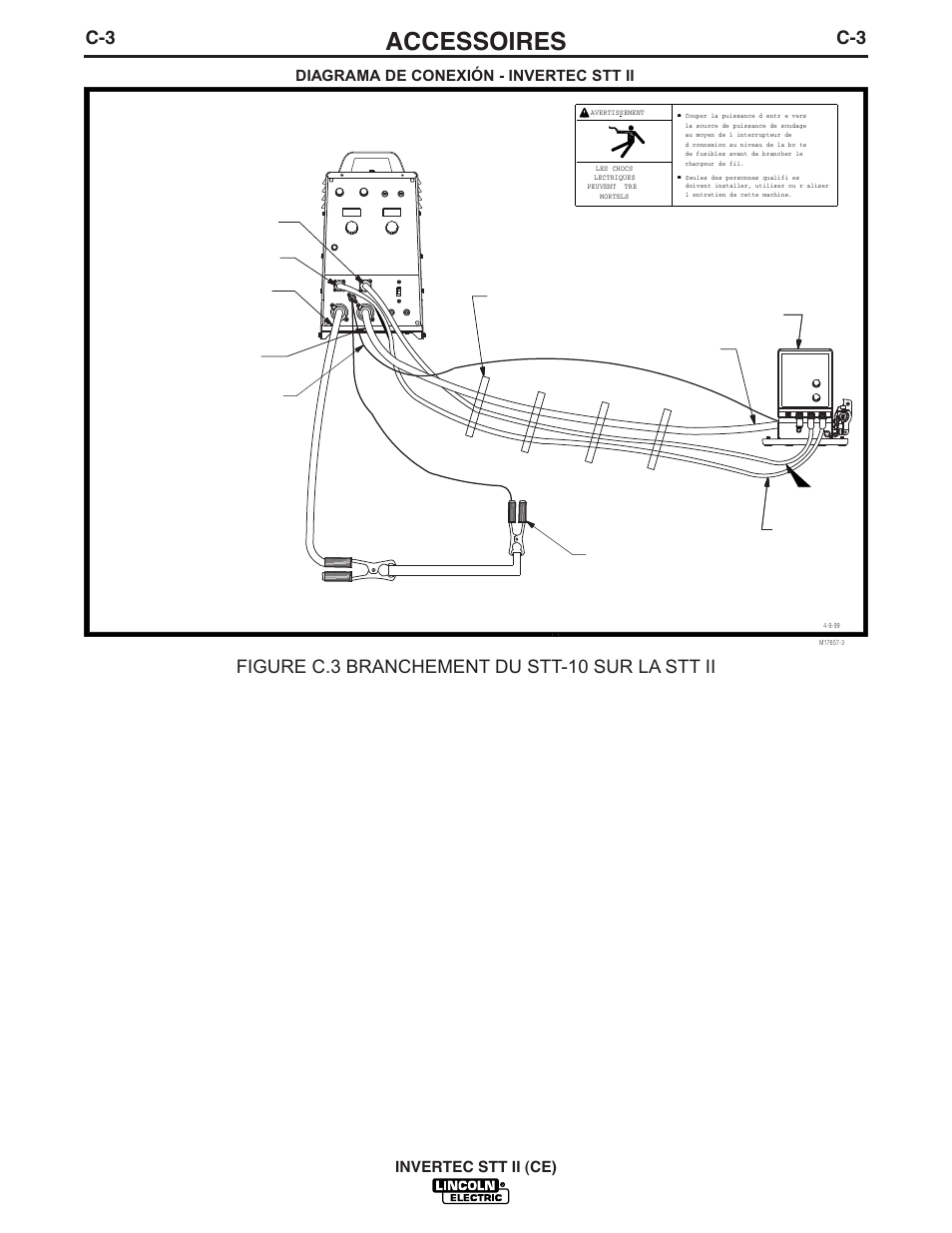 Accessoires, Figure c.3 branchement du stt-10 sur la stt ii | Lincoln Electric IM904 INVERTEC STT II User Manual | Page 21 / 35