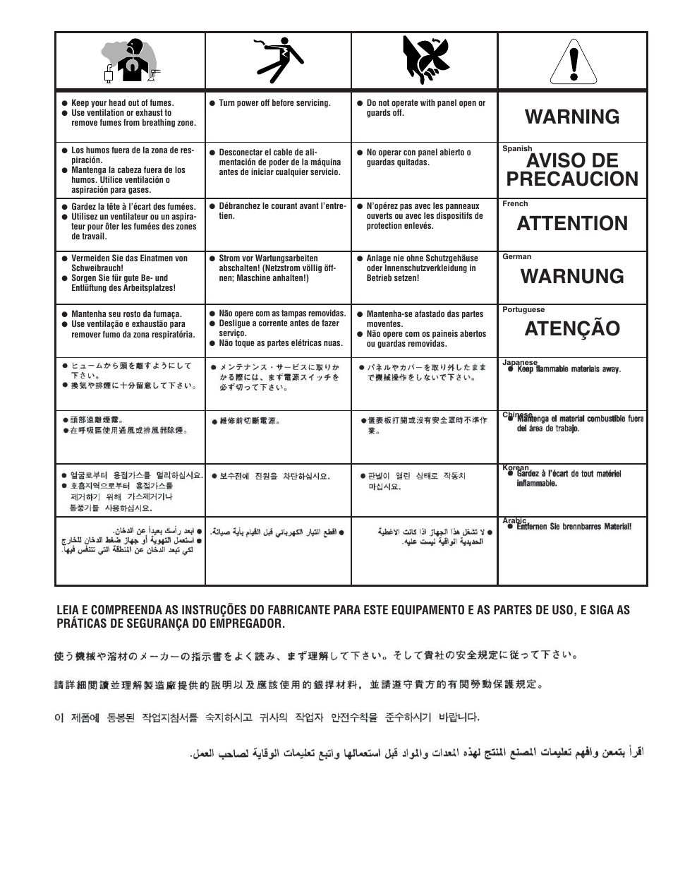Lincoln Electric IM904 INVERTEC STT II User Manual | Page 34 / 35